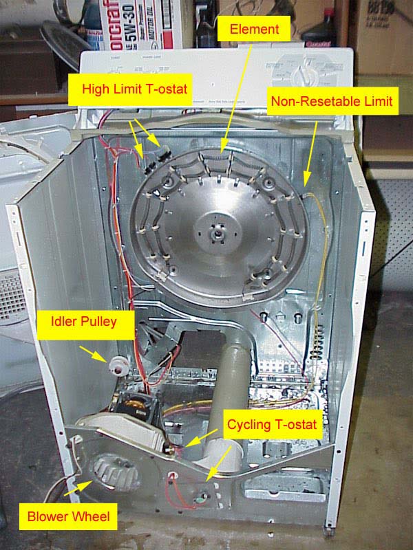 gas dryer repair san diego